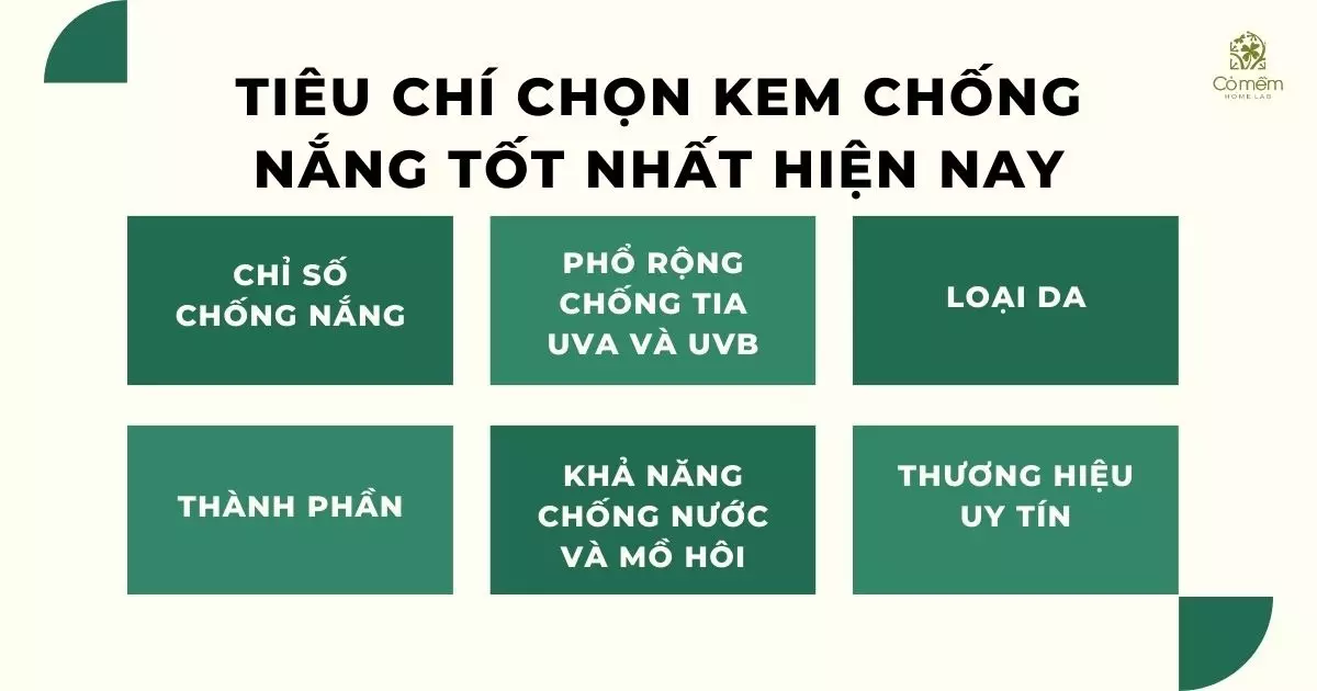 kem chống nắng tốt nhất hiện nay