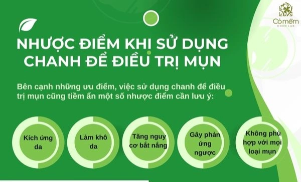 trị mụn bằng chanh