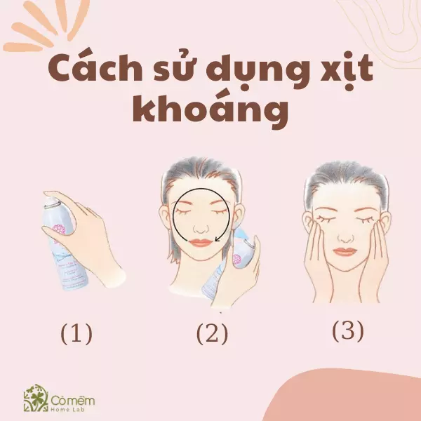 công dụng của xịt khoáng