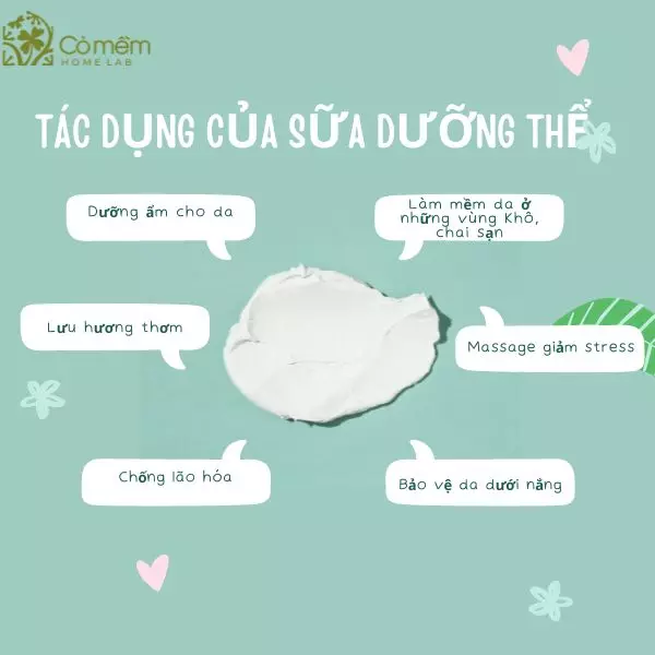 sữa dưỡng thể thơm lâu