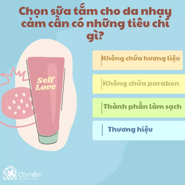 sữa tắm dùng cho da nhạy cảm