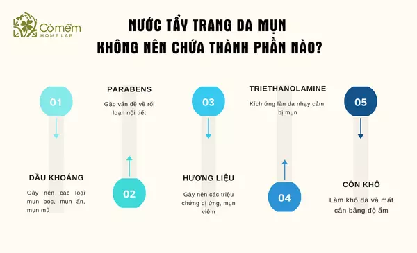 nước tẩy trang da mụn