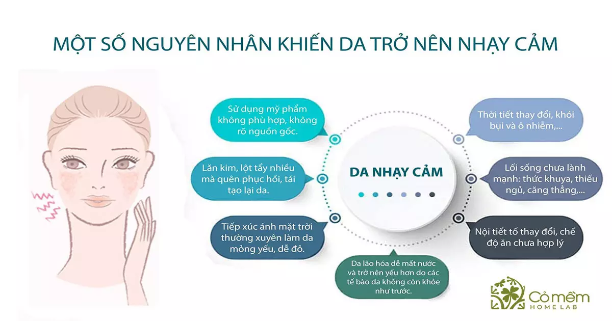 da nhạy cảm