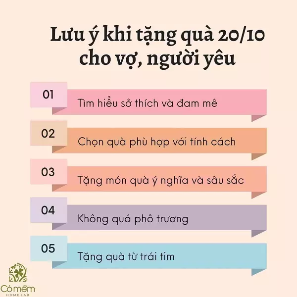 quà 20/10 cho người yêu