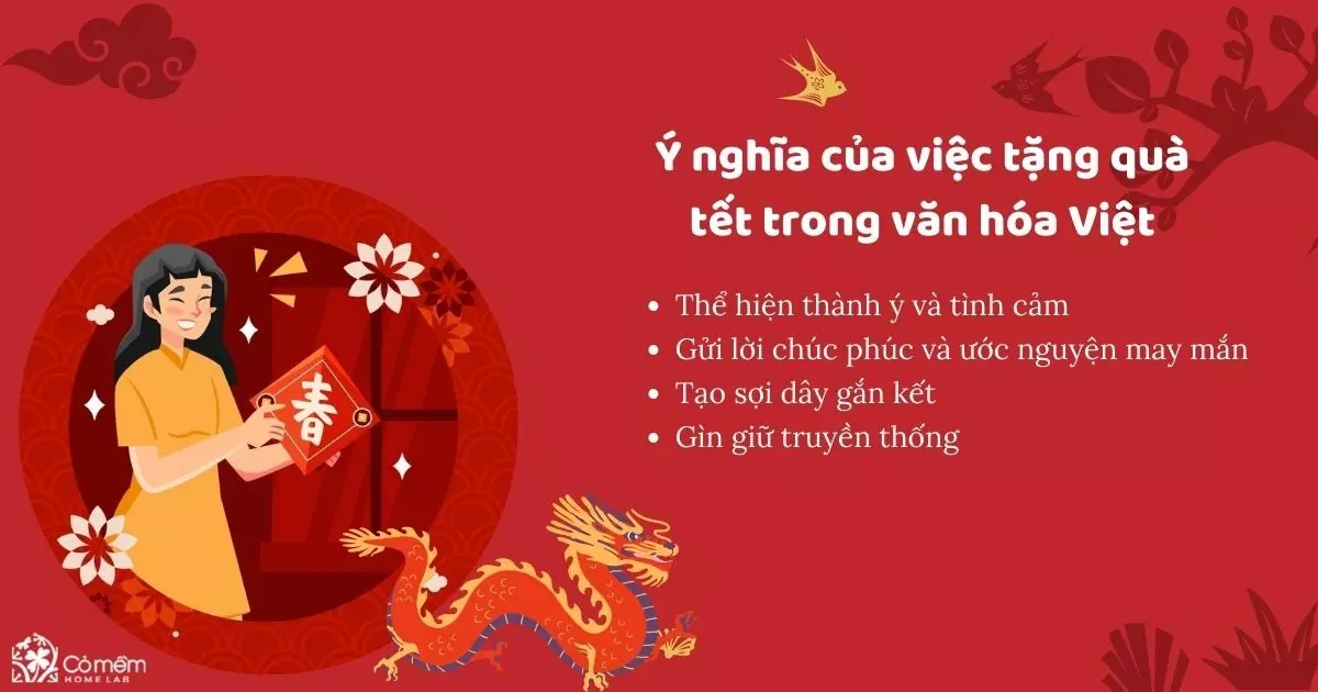 mẫu quà tết 2024