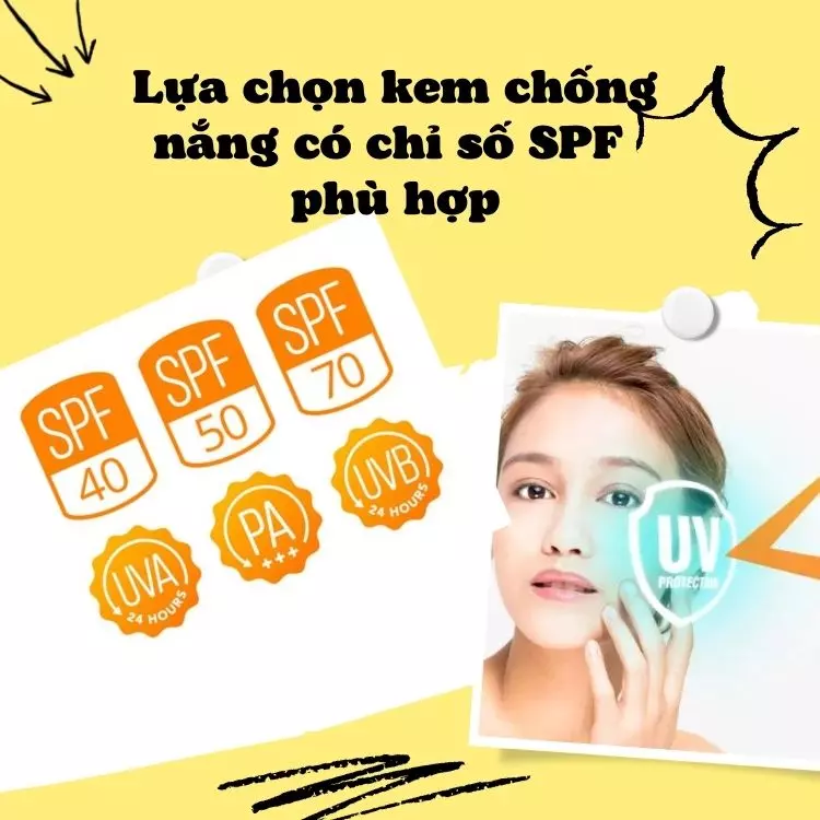 Chỉ số SPF phù hợp