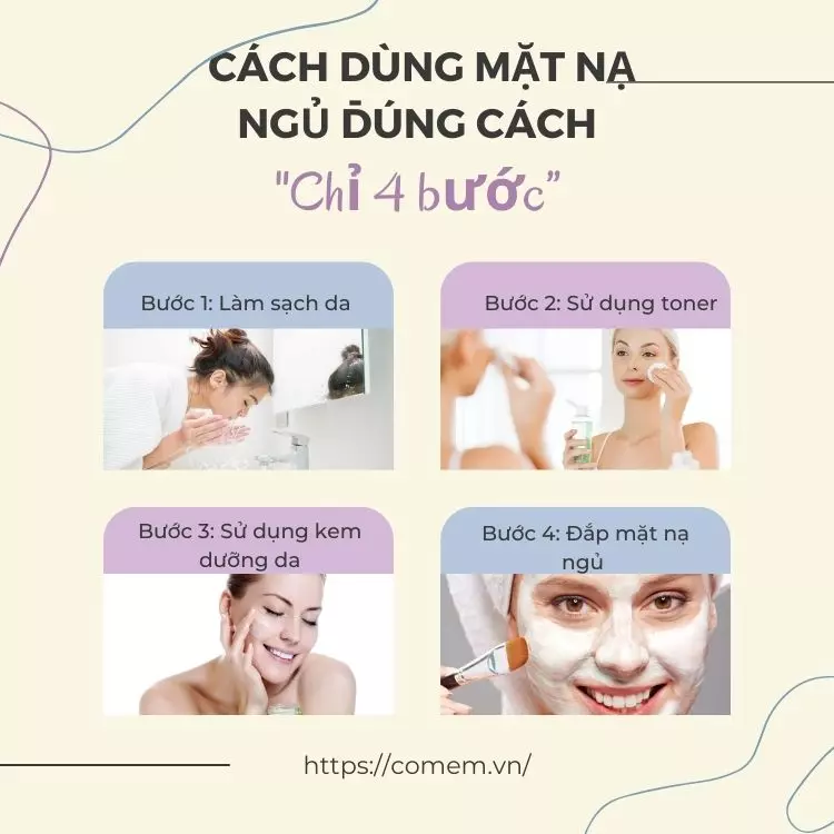 Đắp Mặt Nạ Ngủ Đúng Cách: Bí Quyết Cho Làn Da Hoàn Hảo