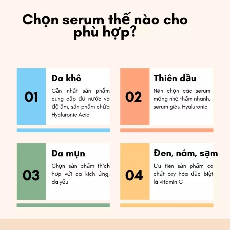 Cách sử dụng serum cho 4 loại da