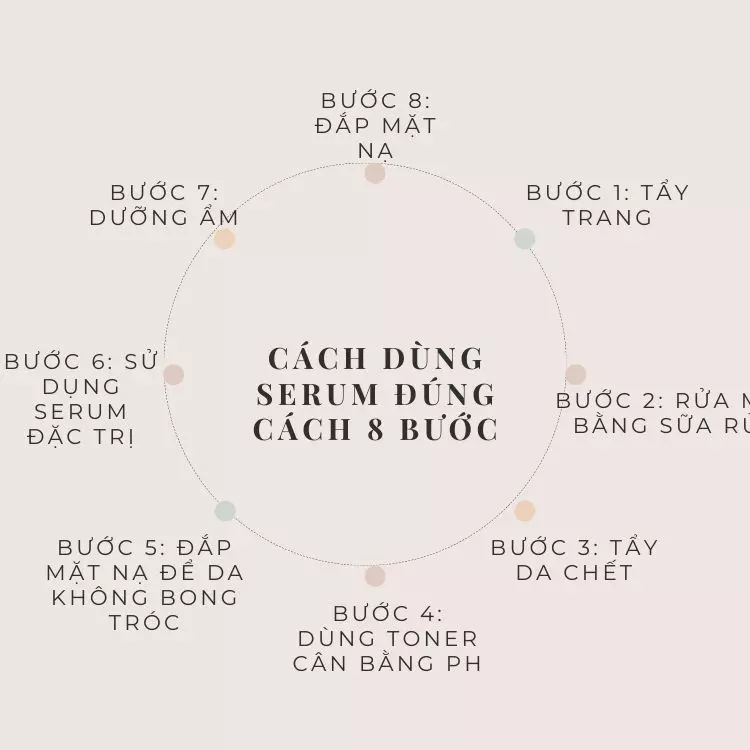 8 Bước dùng serum đúng cách