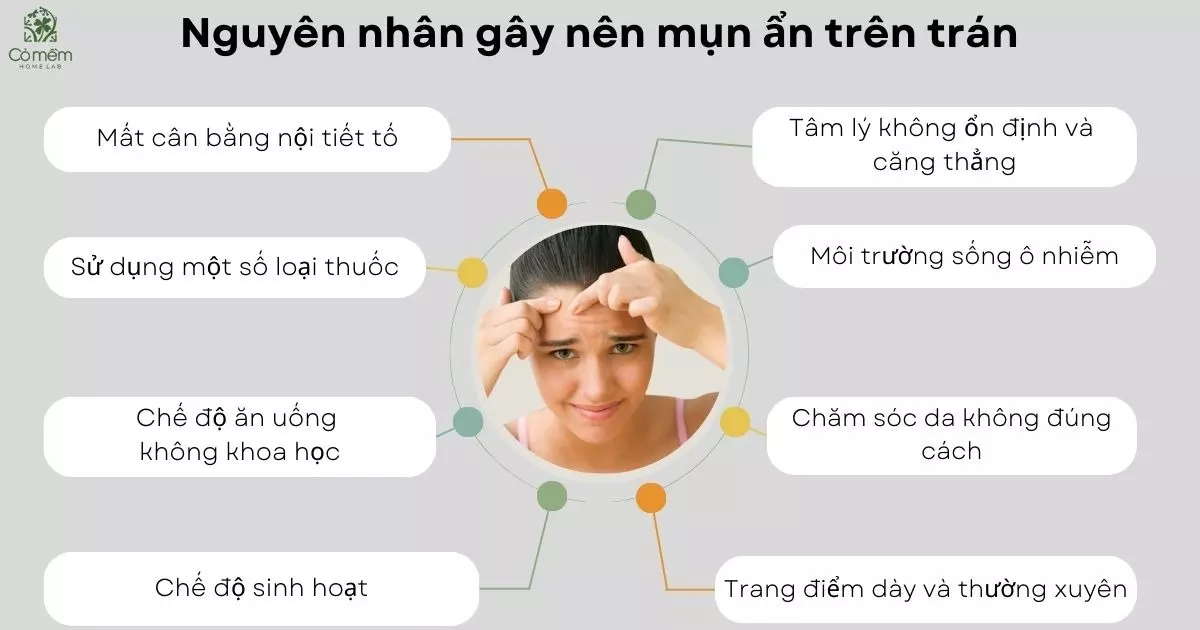 cách trị mụn ẩn trên trán