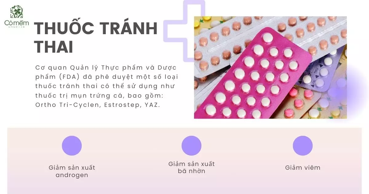 thuốc trị mụn trứng cá