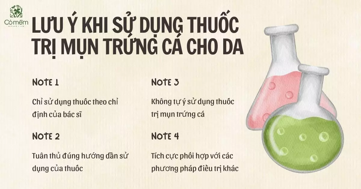 thuốc trị mụn trứng cá