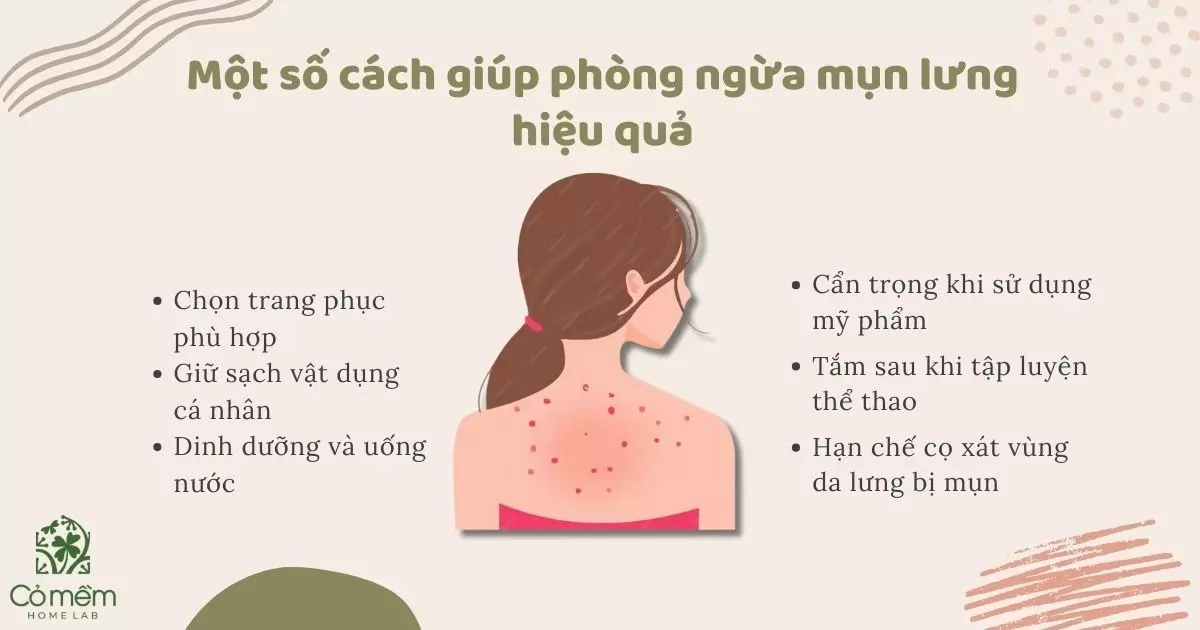 trị mụn lưng