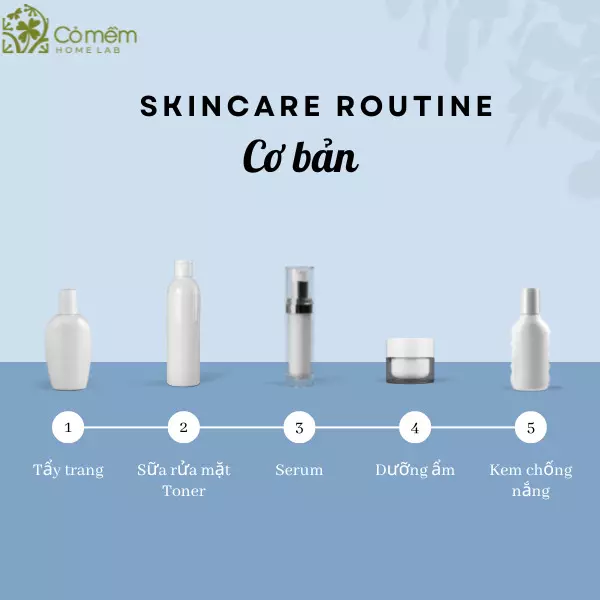 routine trong skincare là gì