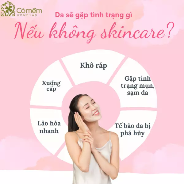 skin care nghĩa là gì