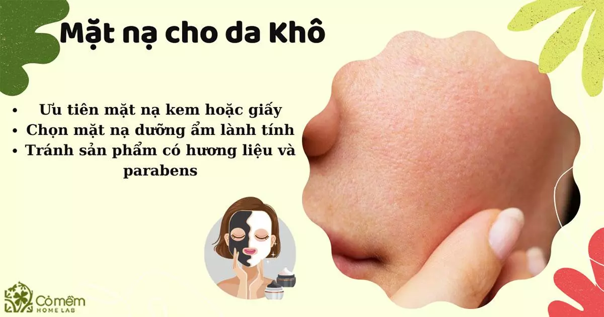 đắp mặt nạ