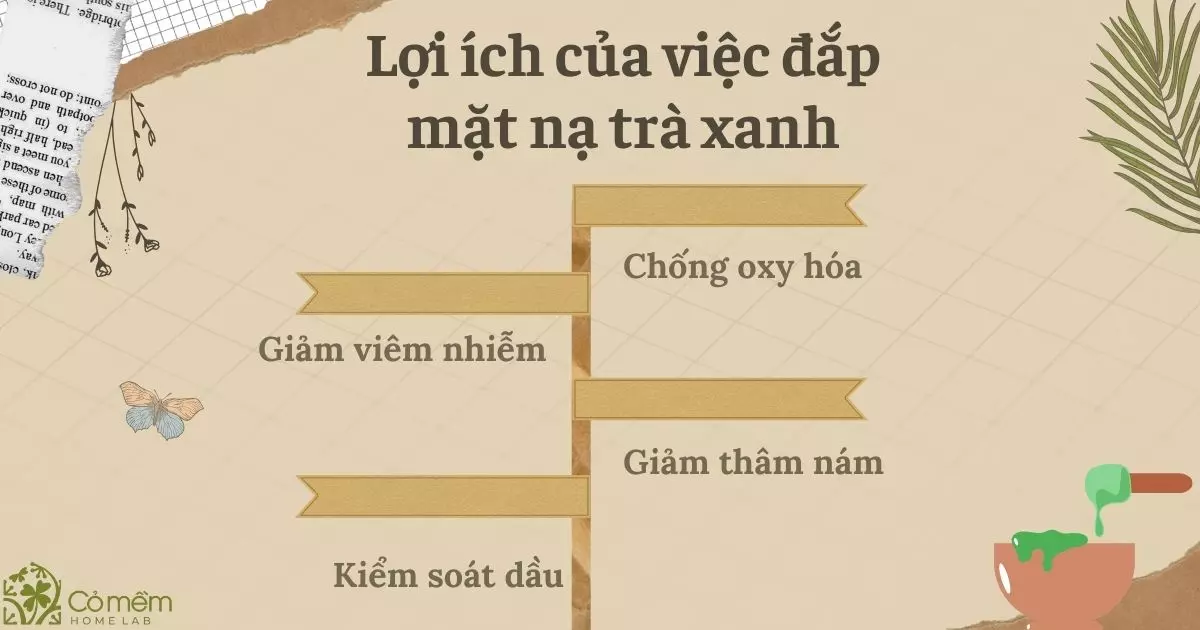 đắp mặt nạ trà xanh