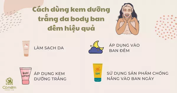 kem dưỡng trắng da body ban đêm tốt nhất