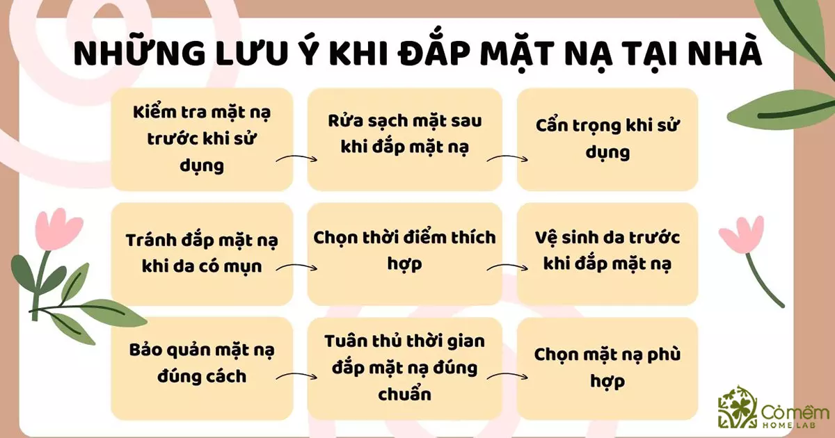 lịch đắp mặt nạ trong tuần