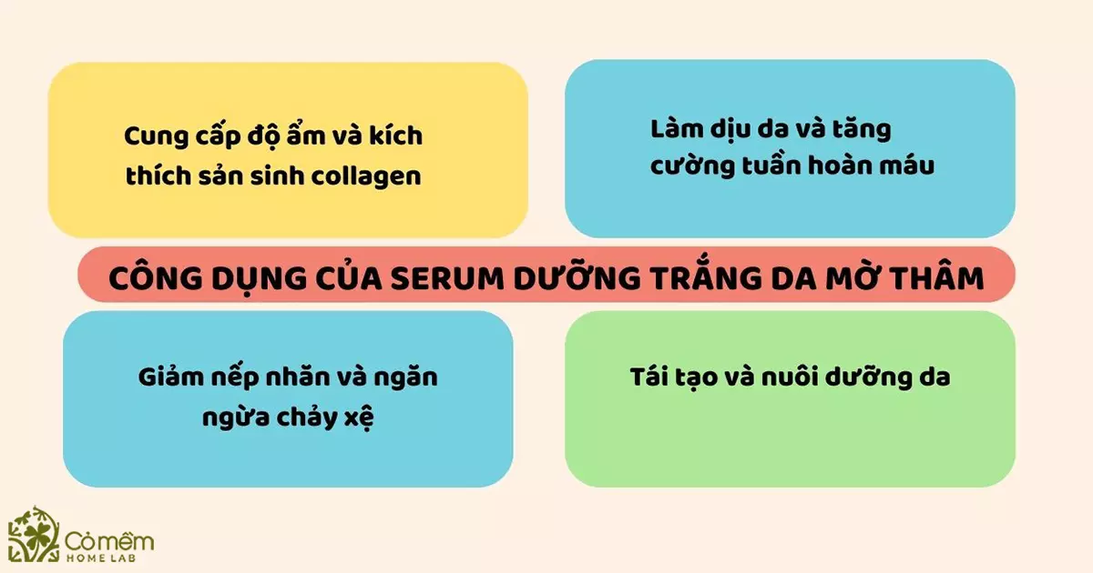 serum dưỡng trắng da mờ thâm