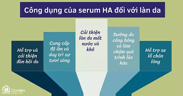 serum ha nên dùng sáng hay tối