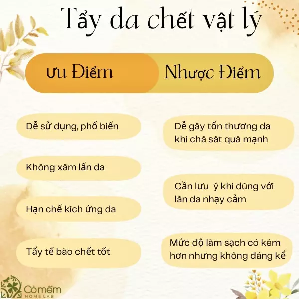 tẩy tế bào chết vật lý