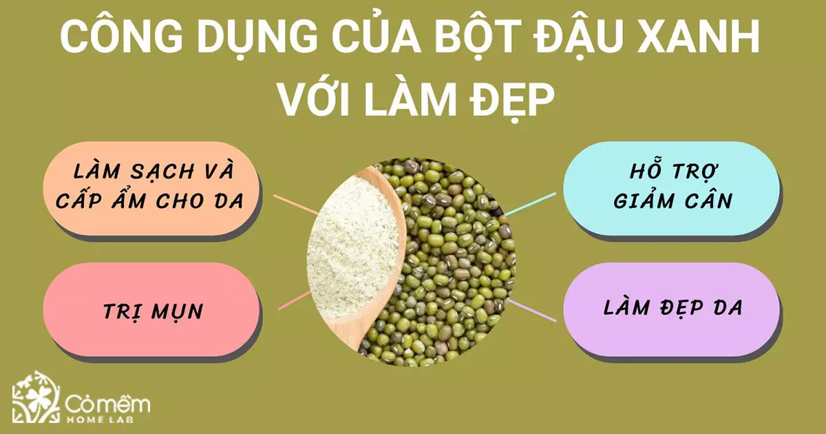 bột đậu xanh