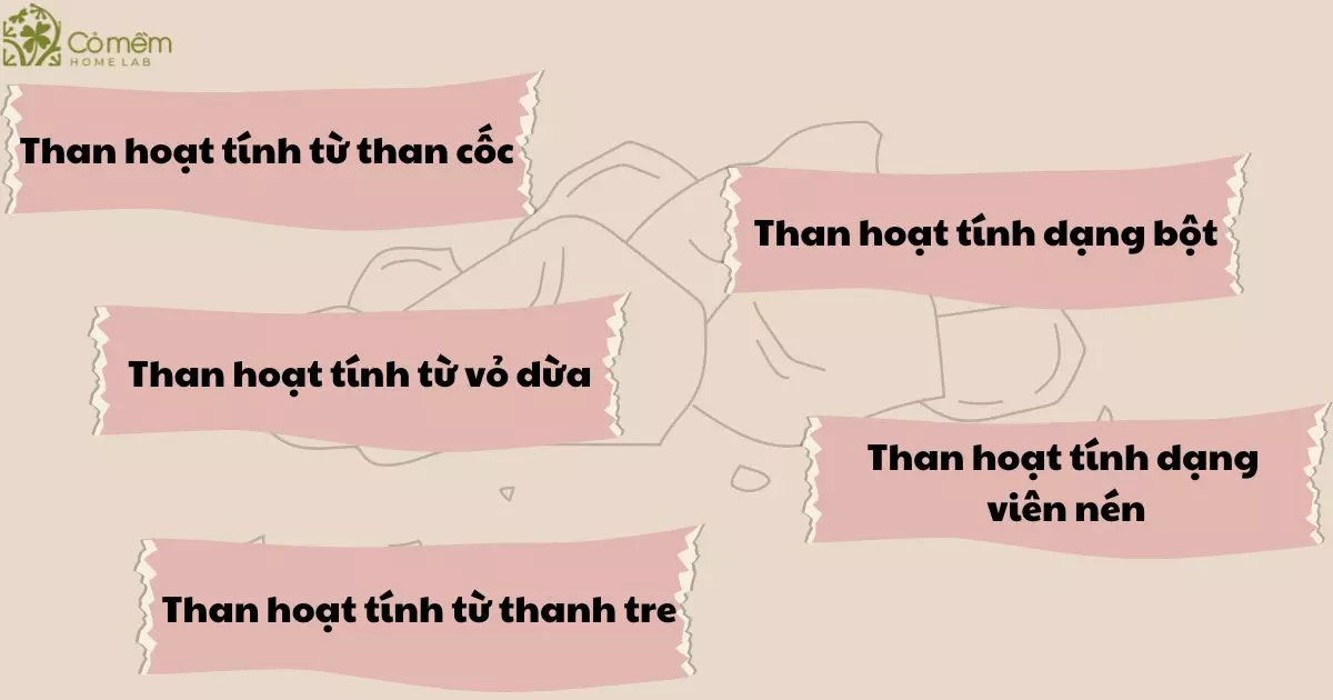 bột than hoạt tính