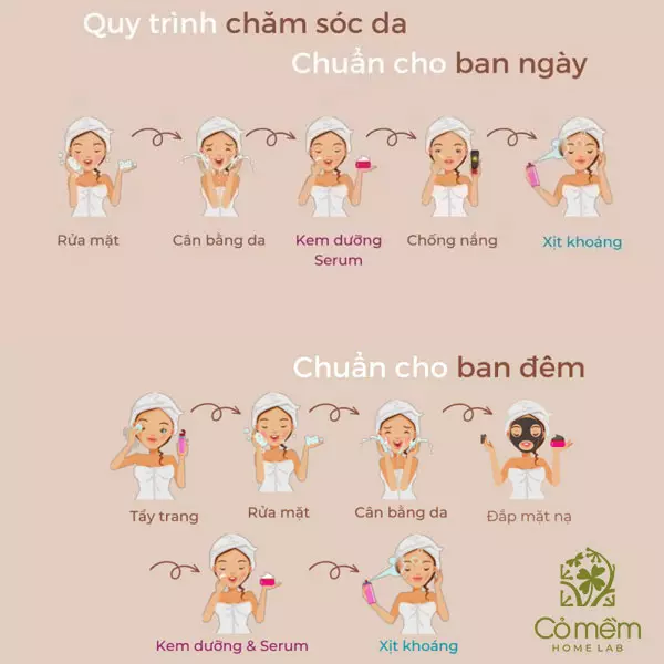 cách dùng xịt khoáng