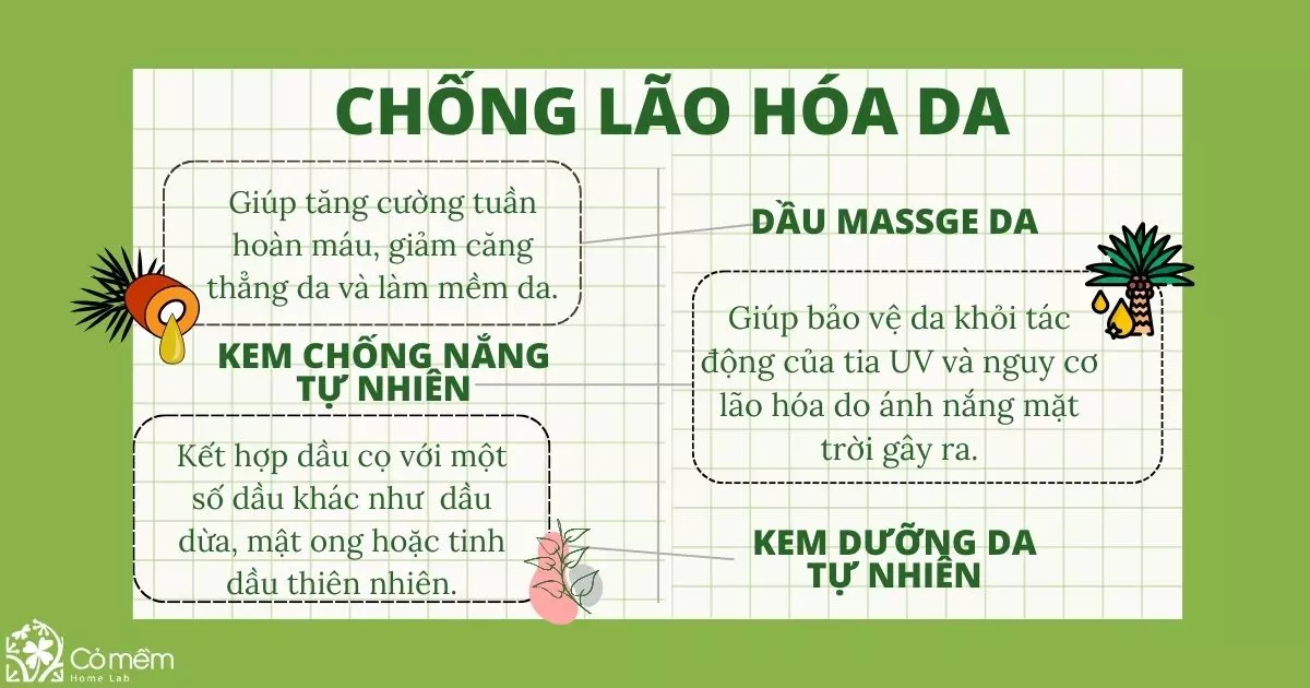 dầu cọ