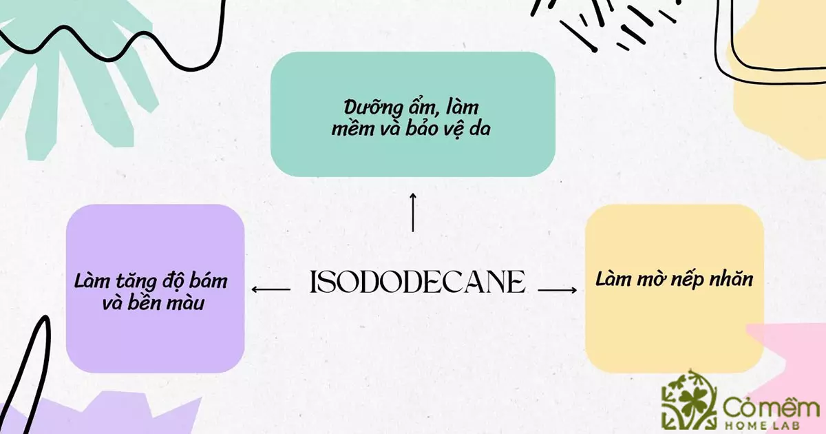 isododecane