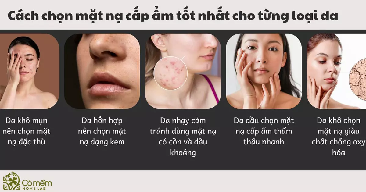 mặt nạ cấp ẩm