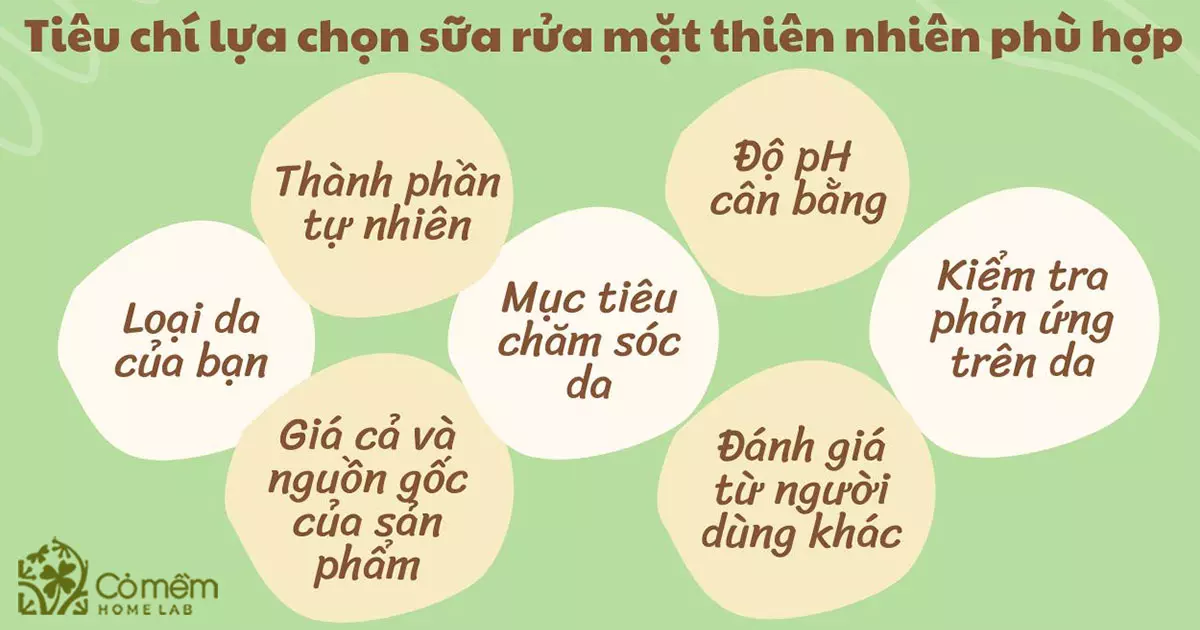 sữa rửa mặt thiên nhiên