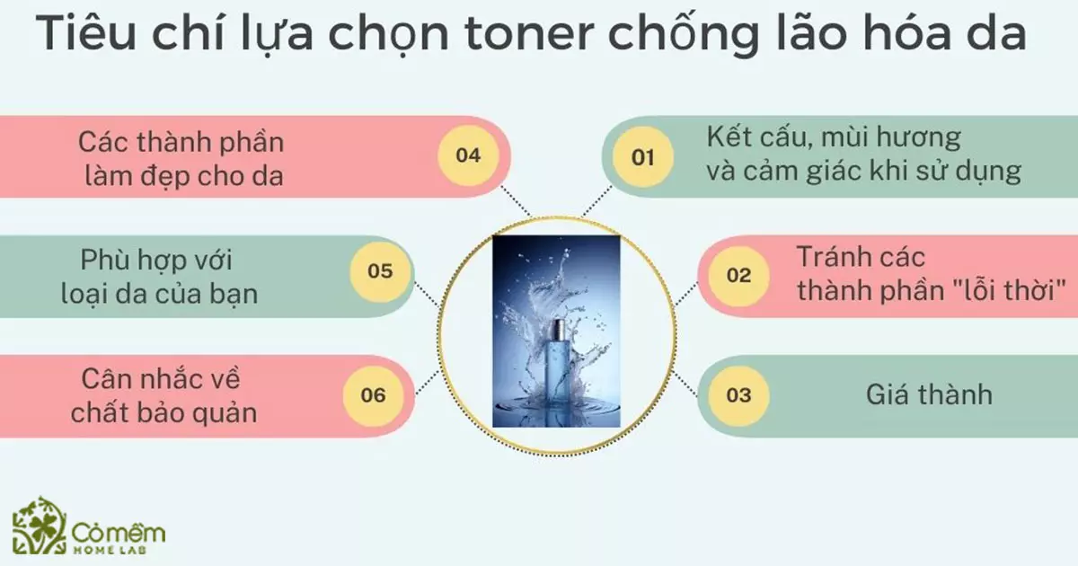 toner chống lão hoá